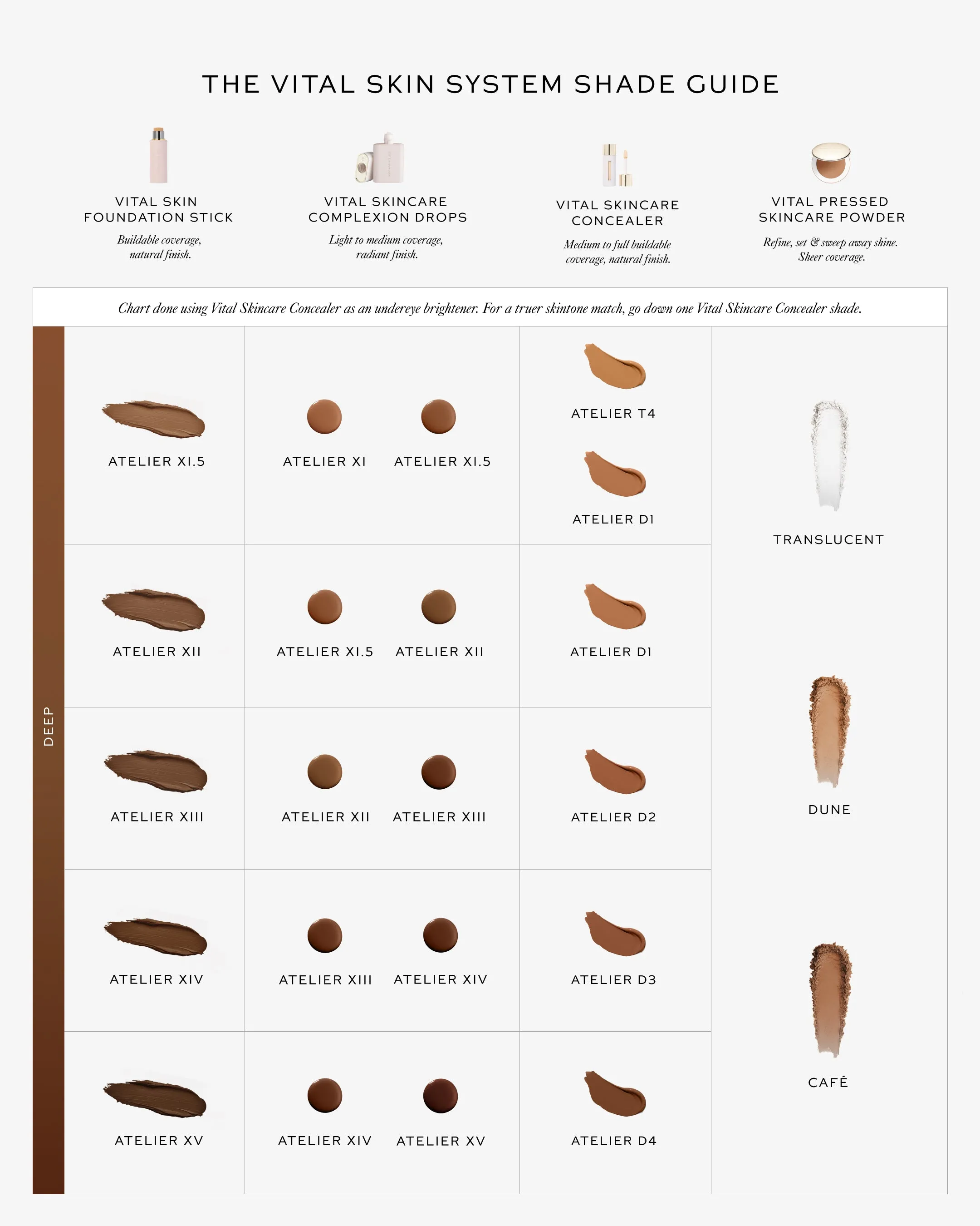 Vital Skincare Complexion Drops - Atelier XV