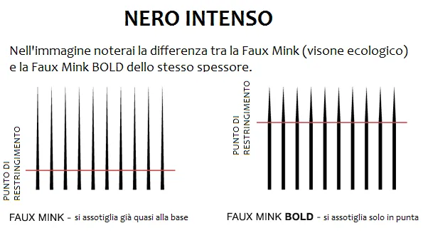 X 35 Faux Mink BOLD Volume